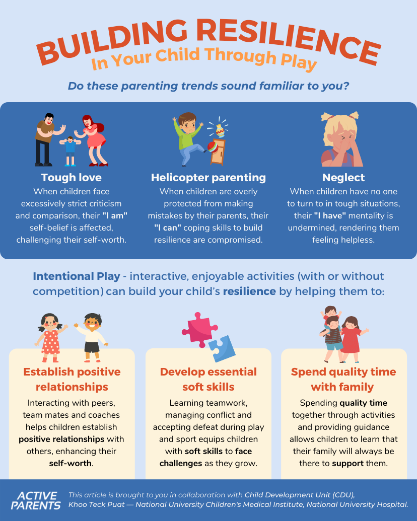 Building Your Child's Resilience For Life S Challenges